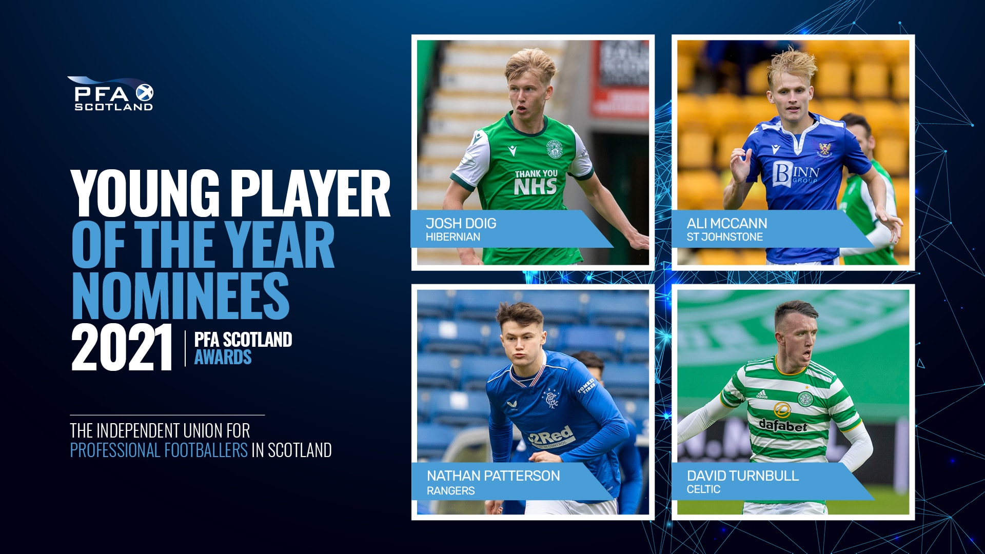 pfa scotland player of the year nominees